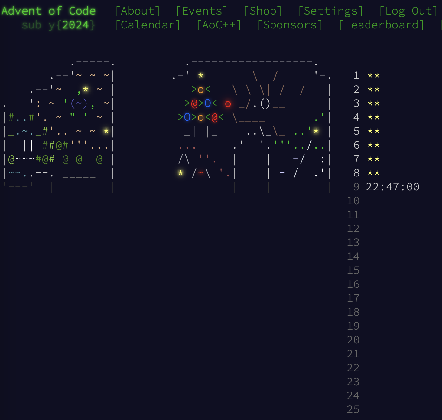 Advent of Code 2024 Day 08 Fat Lemon